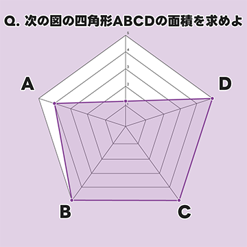 ぽる レーダーチャート
